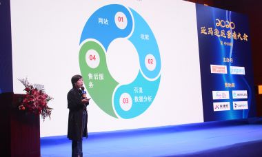 亞馬遜選品培訓(xùn)